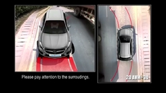 نظام مراقبة AVM-360 في كل مكان