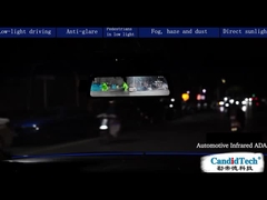 1080P 2MP سيارة تحت الحمراء ADAS تجنب التصادم البث المرآة الخلفية