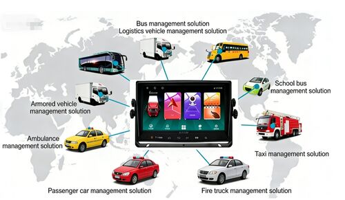 أخبار الشركة الأخيرة عن نظام كاميرات المركبات 360: تحويل سلامة المركبات التجارية